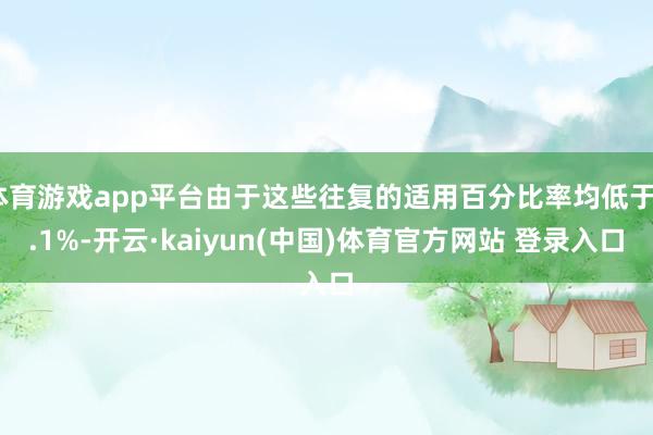 体育游戏app平台由于这些往复的适用百分比率均低于0.1%-开云·kaiyun(中国)体育官方网站 登录入口